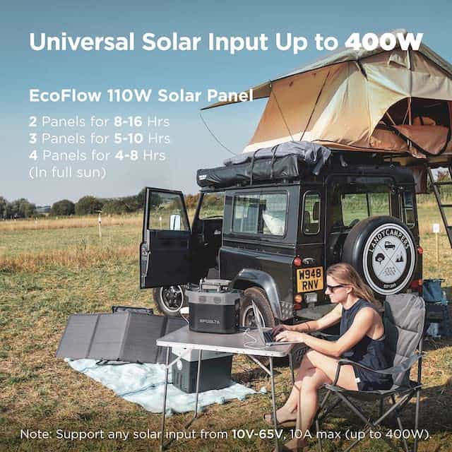 EcoFlow Delta with Solar Panels