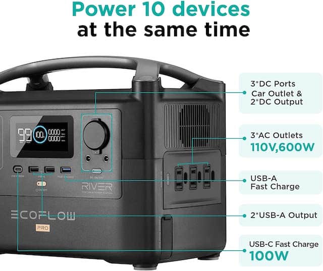 Ecoflow River Pro Power Station Connections EcoFlow River Pro Connections